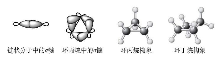 环氧氯丙烷与亲核试剂反应先开环再分子内环化原因分析<sup>*</sup>