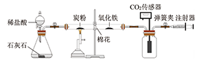 一氧化碳还原氧化铁实验一体化创新设计