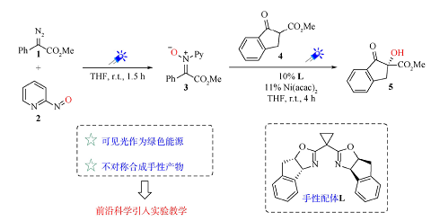 综合创新实验:<i>α</i>-羟基-<i>β</i>-酮酸酯的不对称光化学合成<sup>*</sup>