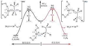 用计算化学方法阐释溴乙烷取代和消去反应的竞争机制<sup>*</sup>