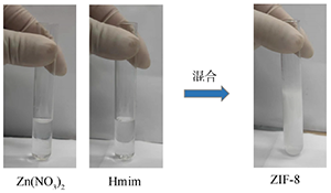 前沿科学研究融入无机化学教学<sup>*</sup>——沉淀溶解平衡与MOFs材料的融合教学