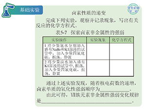中美高中化学教科书实验探究的比较研究<sup>*</sup>