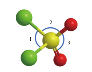 Valence Shell Electron Pair Repulsion Model Construction Based on Subject Understanding