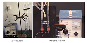 Interdisciplinary Integrated Electrochemical Inquiry Experiment: Energy Storage Technology Based on Electrolytic Water