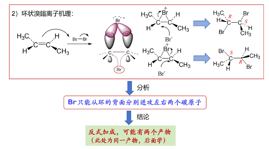 基于科学思维培养的有机化学教学<sup>*</sup>