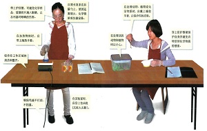 美国科学教材《科学探索者·科学探究》实验安全教育内容的编写特色与启示<sup>*</sup>