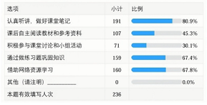 科普视频制作任务驱动的普通化学教学创新实践<sup>*</sup>——缓冲溶液