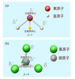 数字化技术在偶极矩测定实验中的应用<sup>*</sup>