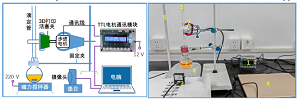 基于AI数字化颜色识别的智能酸碱滴定<sup>*</sup>