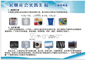 基于社会实践活动培养工程思维的有机化学教学<sup>*</sup>——复兴路上话乙烯