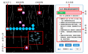 生成式人工智能DeepSeek辅助系列化高效开发化学游戏的理论与方法