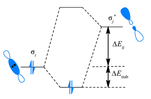计算化学教学案例:二氟二氮烯分子顺式效应的超共轭本质<sup>*</sup>