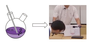 基于手持技术数字化实验的科学概念建构式教学——化学反应限度