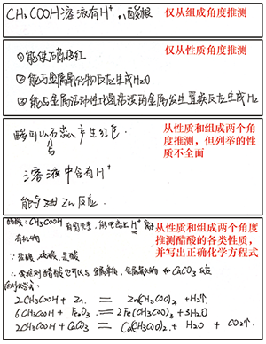 彰显认识发展价值和化学观念建构导向的概念教学<sup>*</sup>——依托“酸和碱”从组成和性质建构物质分类观
