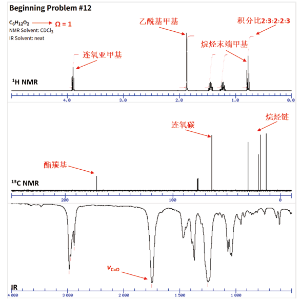 基于核磁共振波谱的有机物结构解析能力训练网站的介绍与应用