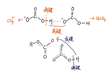 科学前沿融入高三化学“物质结构与性质”复习教学<sup>*</sup>——碳酸氢钙晶体的制备与结构表征