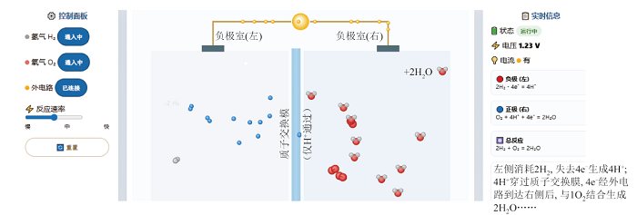 人工智能赋能的高三化学“原电池”复习教学实践——基于模型认知与人机协同视角