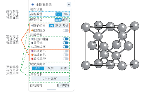 利用生成式人工智能开发支架式晶胞模型及教学资源库建设